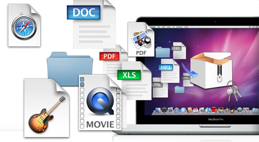 mac file compression software